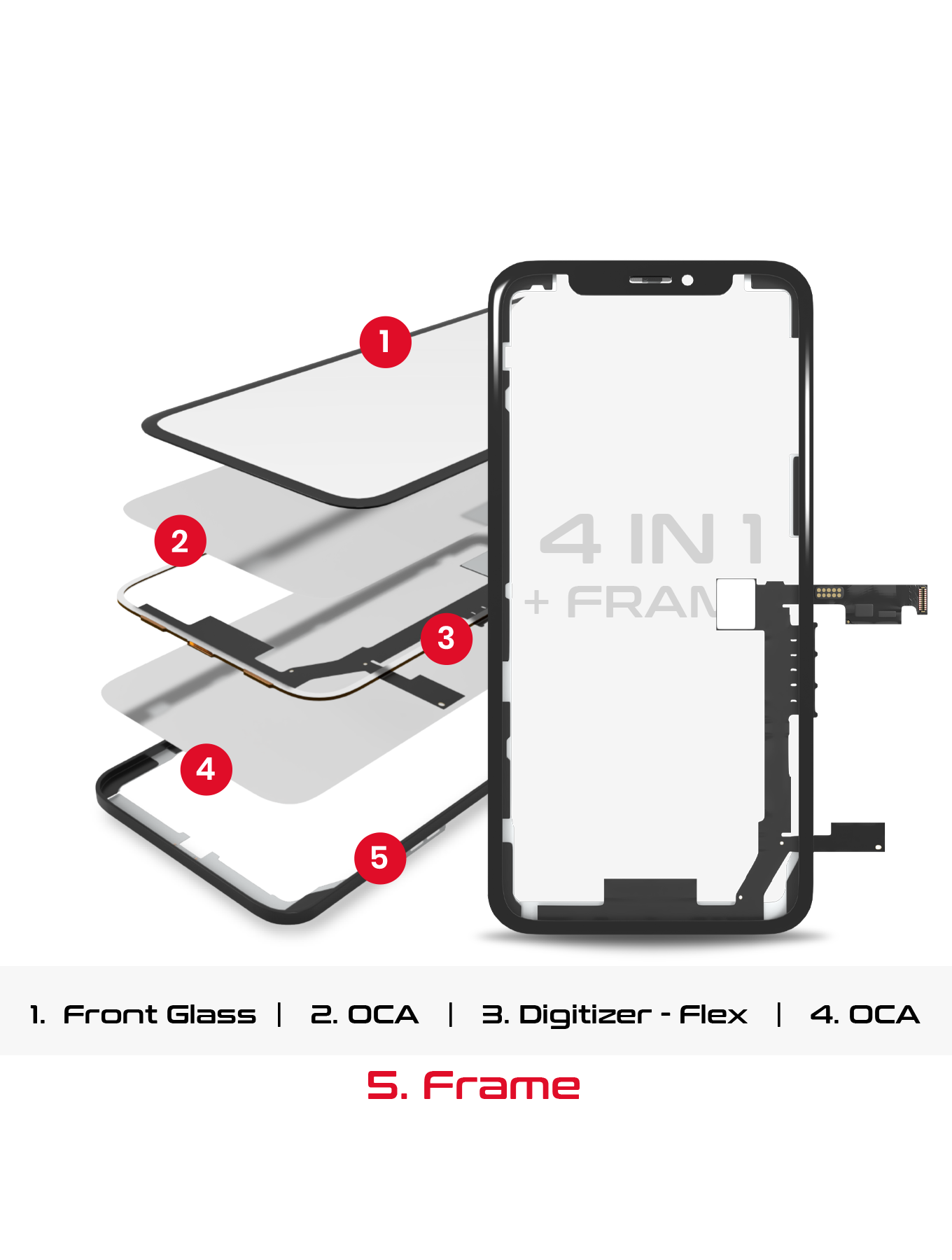 4 in 1 Long Flex (Digitizer Touch With Glass + OCA + Frame Pre-installed) For iPhone XS Max (OCA Master)