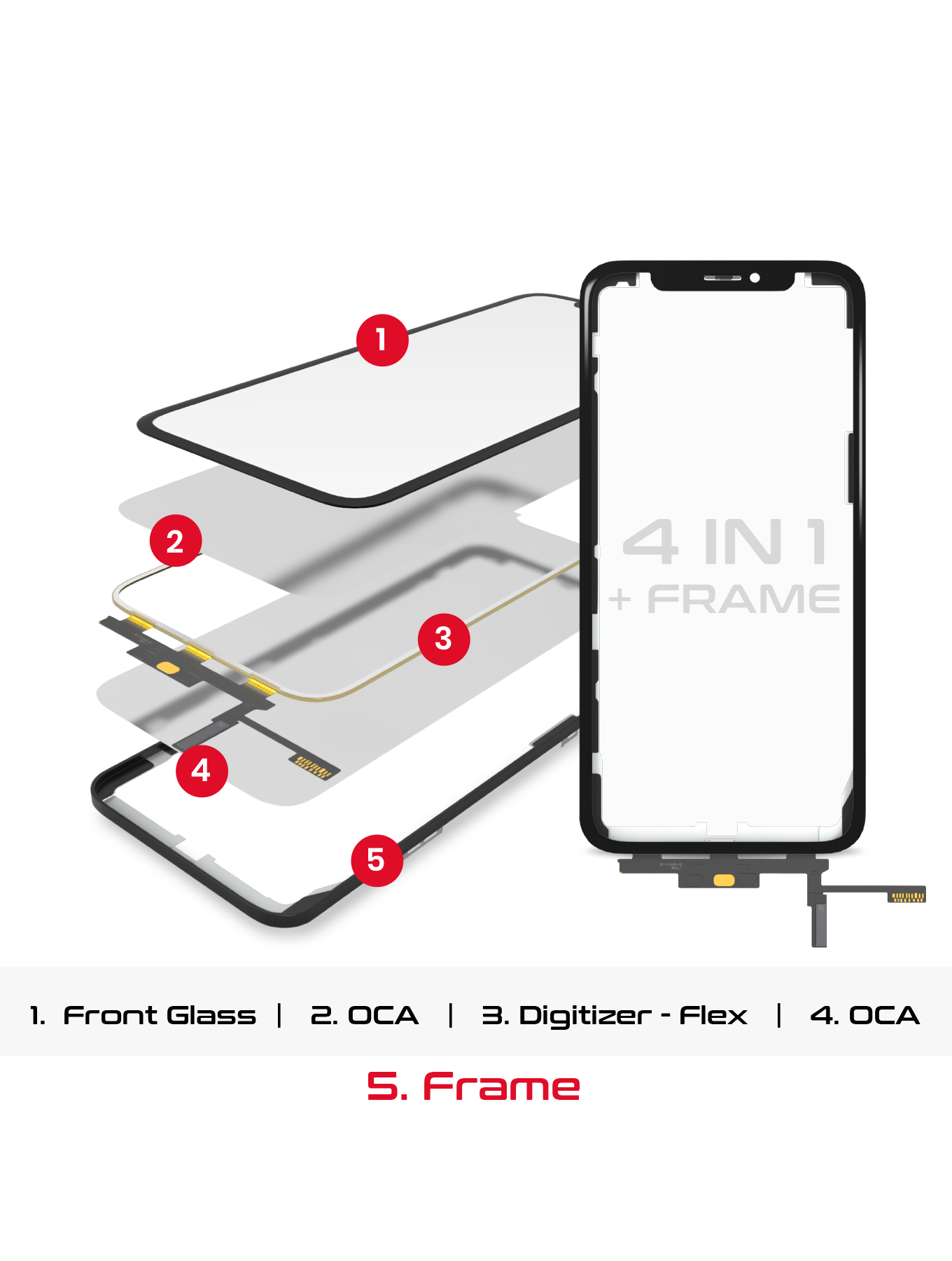 4 in 1 Short Flex (Digitizer Touch With Glass + OCA + Frame Pre-installed) For iPhone XS Max (OCA Master)