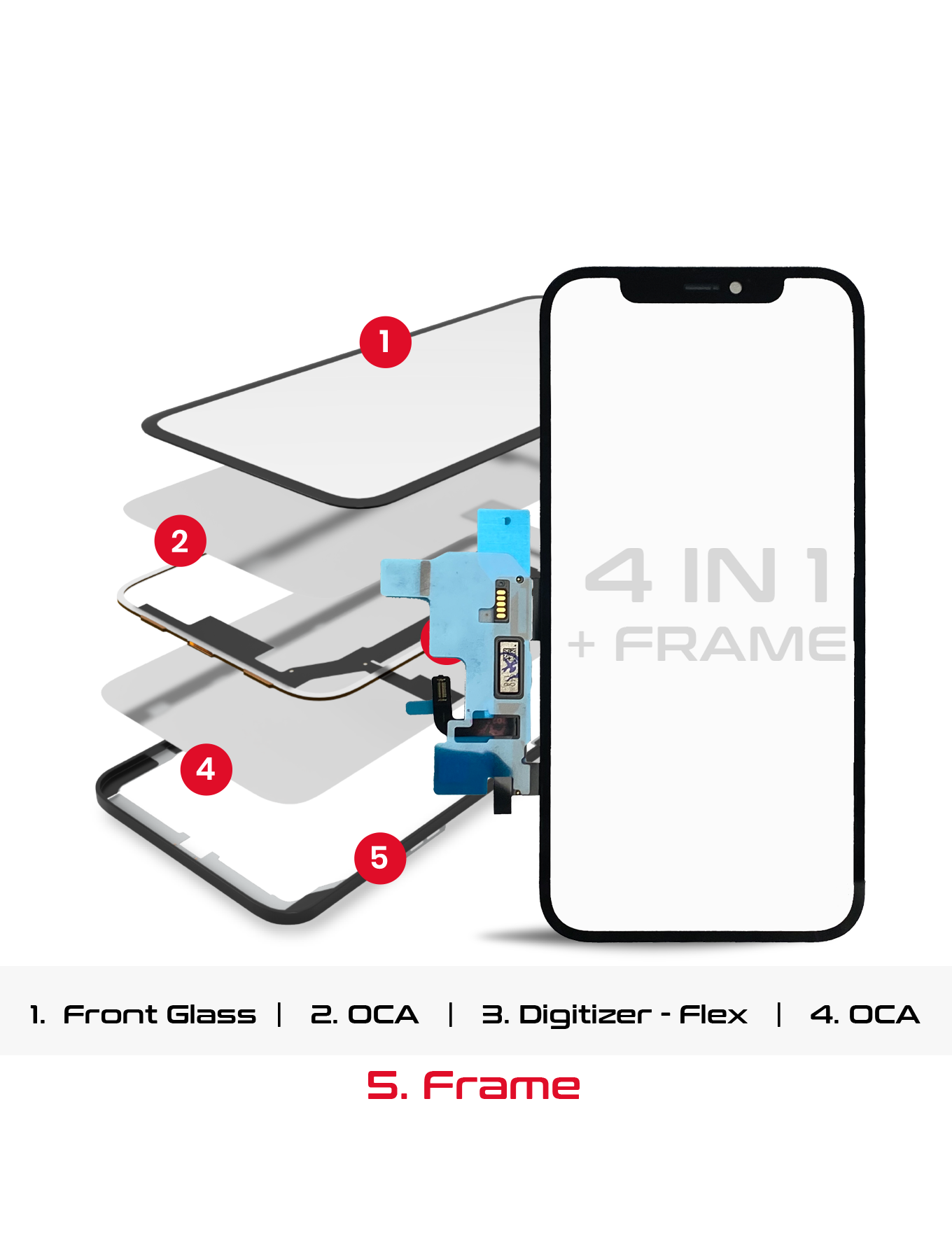 4 in 1 Short Flex (Digitizer Touch With Glass + OCA + Frame Pre-installed) For iPhone 12 / 12 Pro (OCA Master)