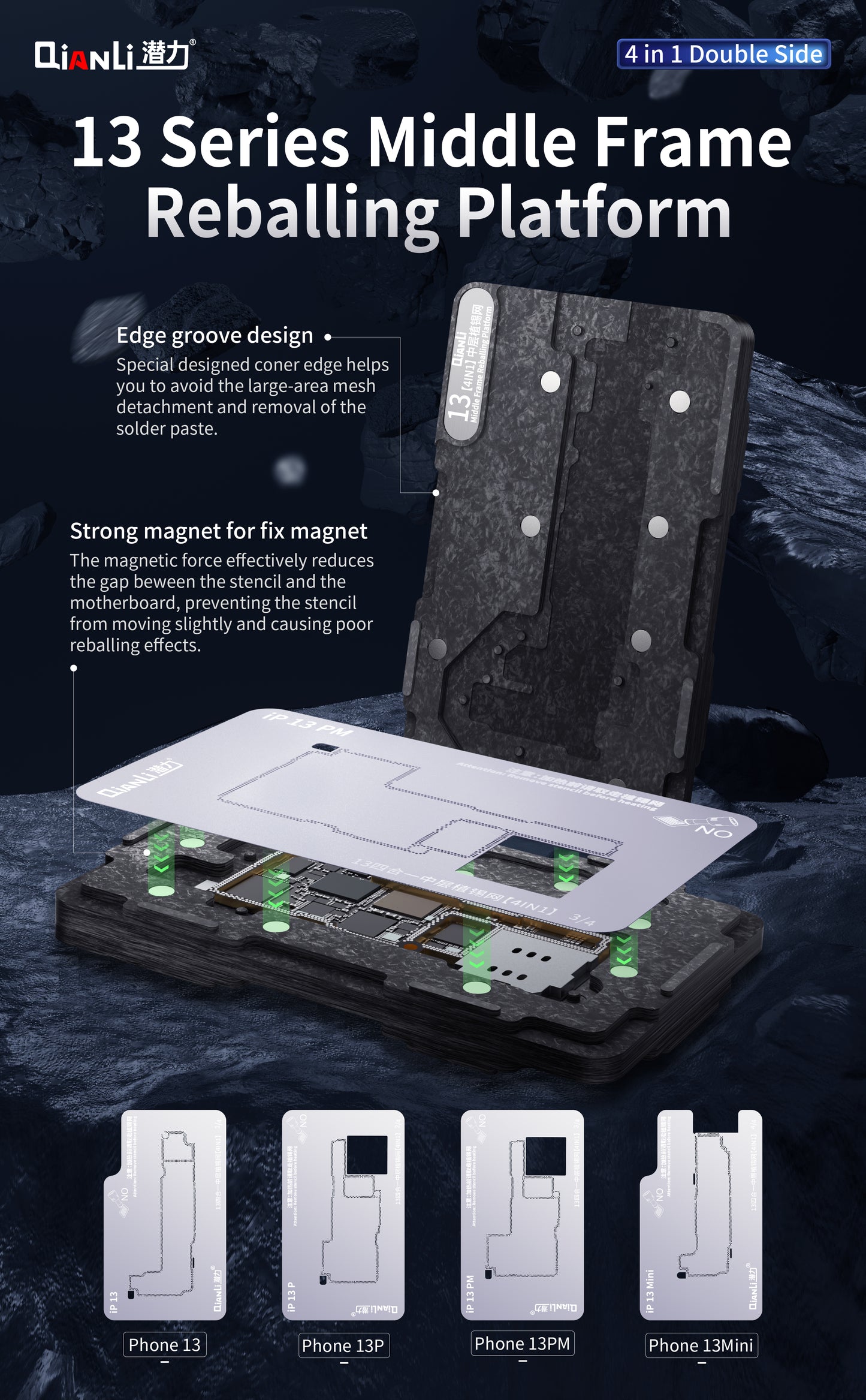 4 in 1 Middle Frame Reballing Platform (Without Cover) For iPhone 13 / 13 Mini / 13 Pro / 13 Pro Max (Qianli)