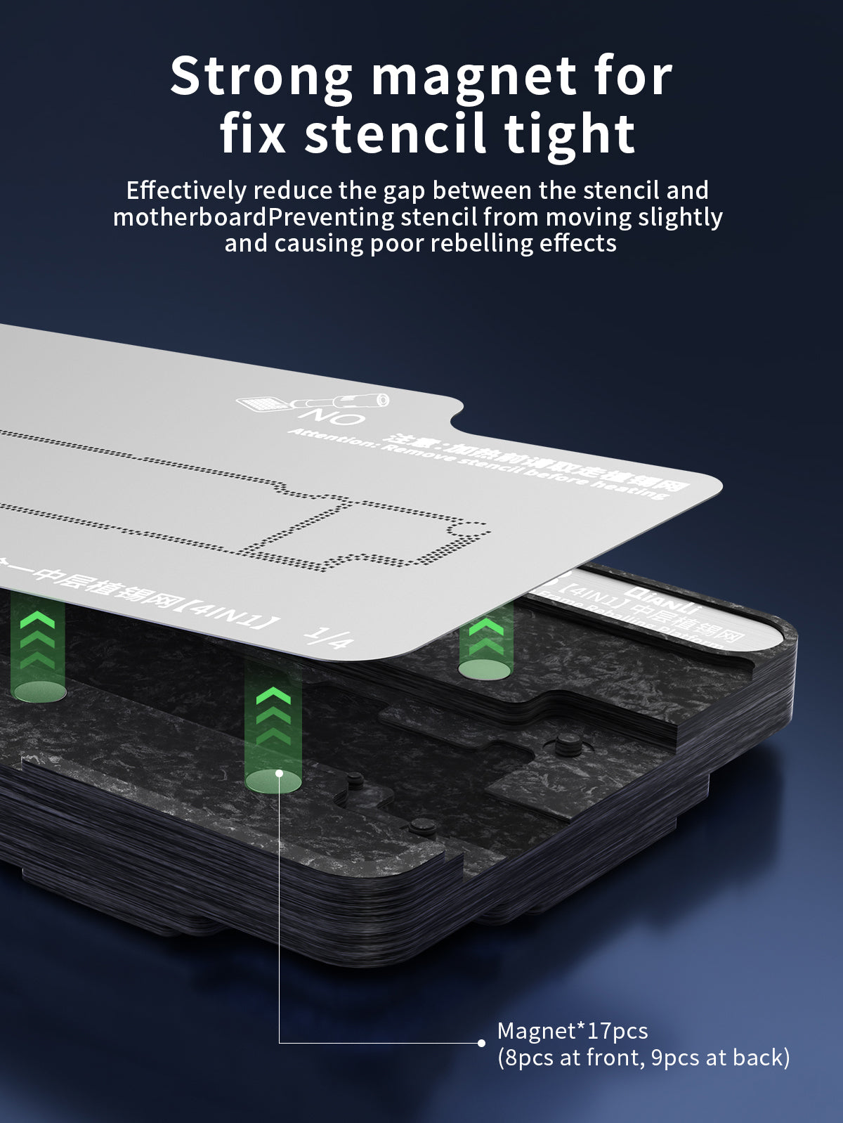 4 in 1 Middle Frame Reballing Platform (Without Cover) For iPhone 13 / 13 Mini / 13 Pro / 13 Pro Max (Qianli)