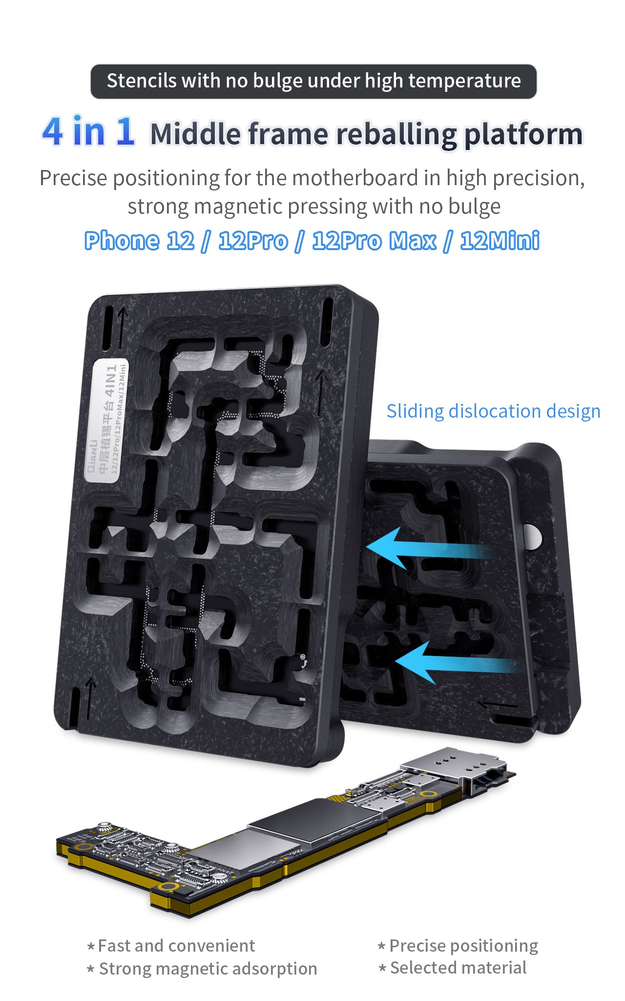 Middle Frame Reballing Platform For iPhone 12 / 12 Mini / 12 Pro / 12 Pro Max (Qianli)